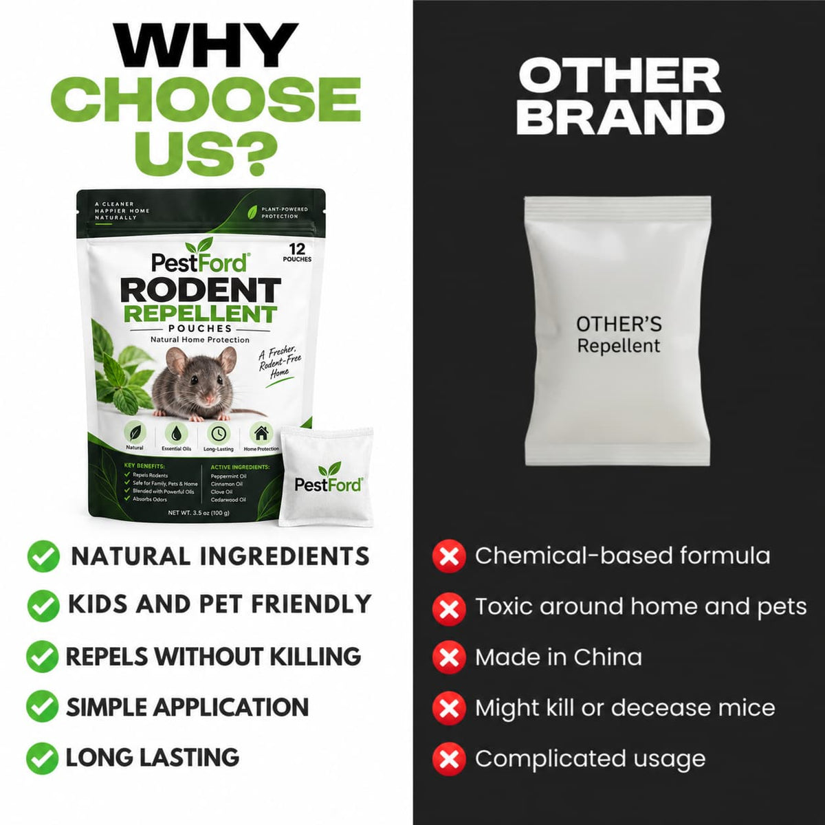 rodent repellent pouches